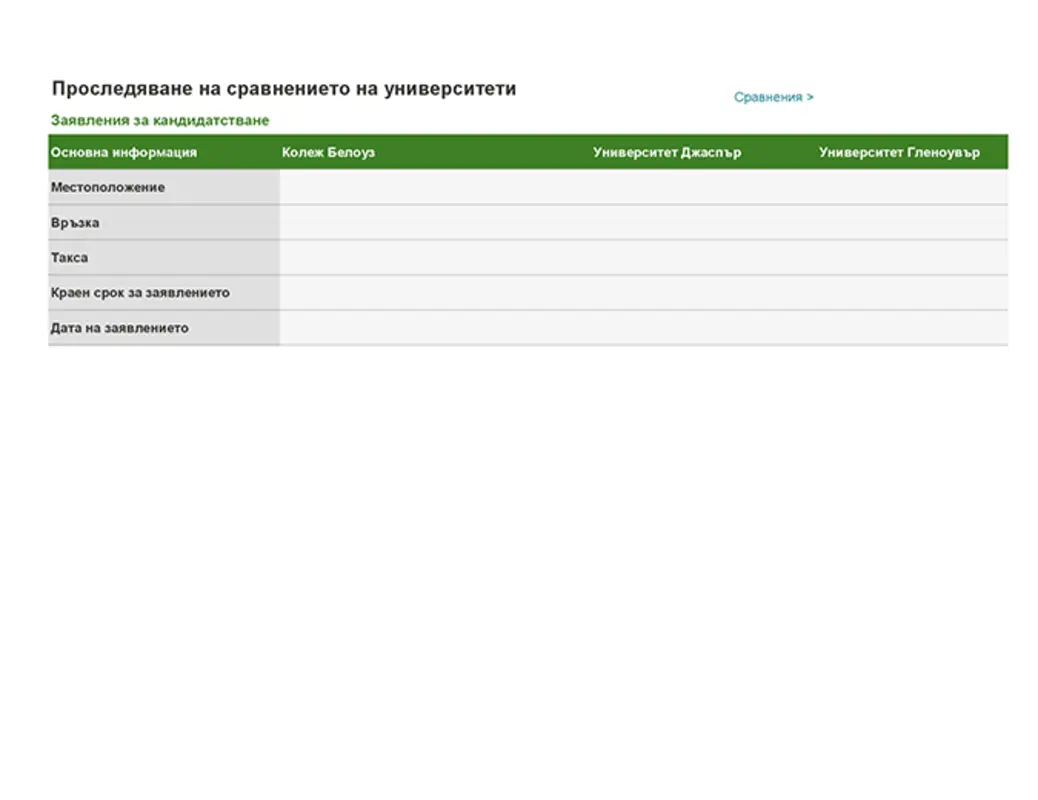 Проследяване на сравнението на колежи green modern-simple