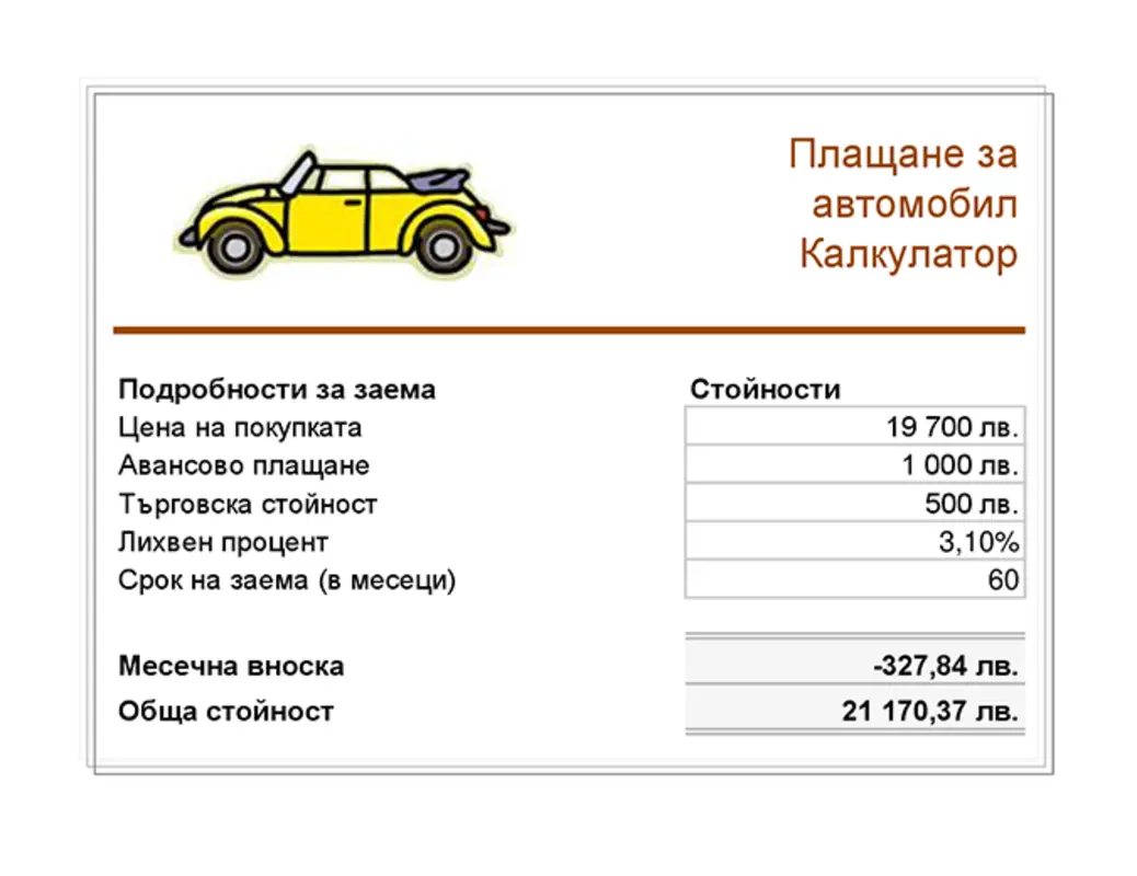 Калкулатор за плащане на заем за автомобил orange vintage retro