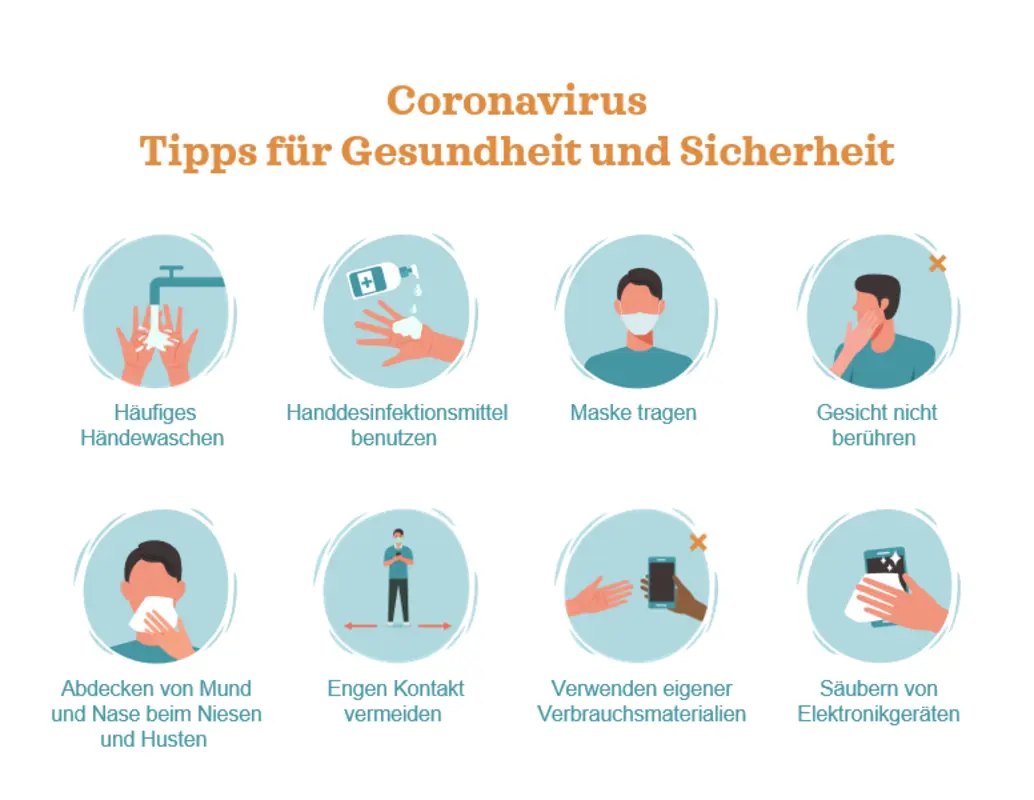 COVID-19 Poster für weiterführende Schulen blue modern simple