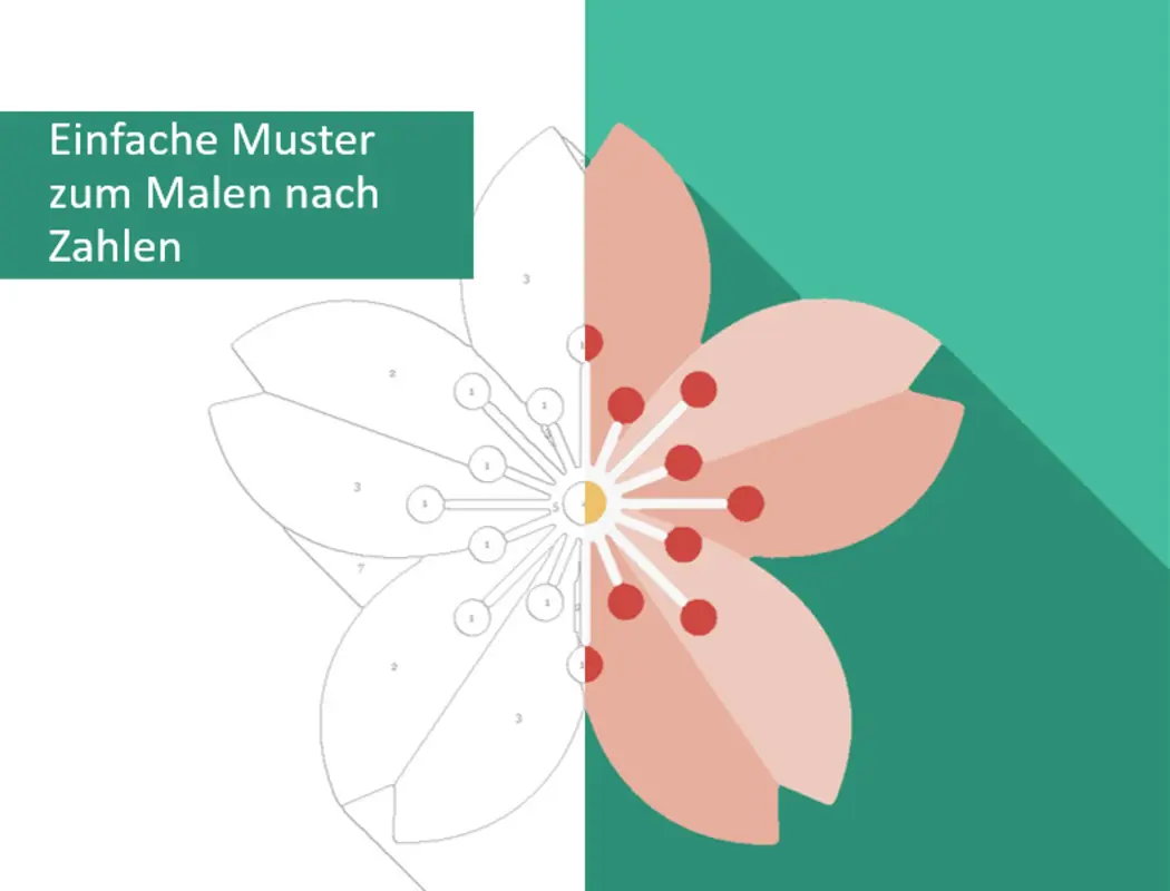 Einfaches Muster zum Malen nach Zahlen modern simple