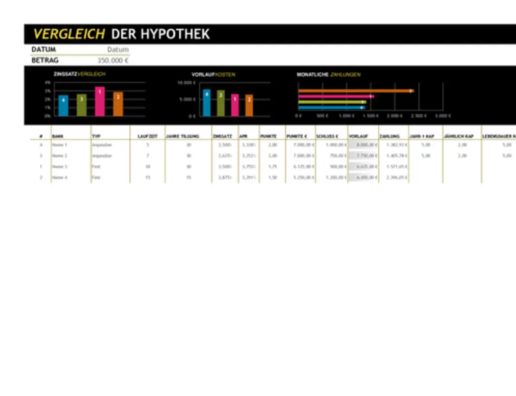 Hypothekenvergleich brown modern simple