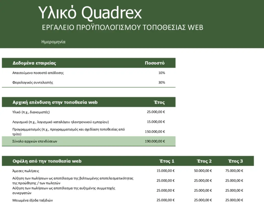 Προϋπολογισμός τοποθεσίας web green modern simple