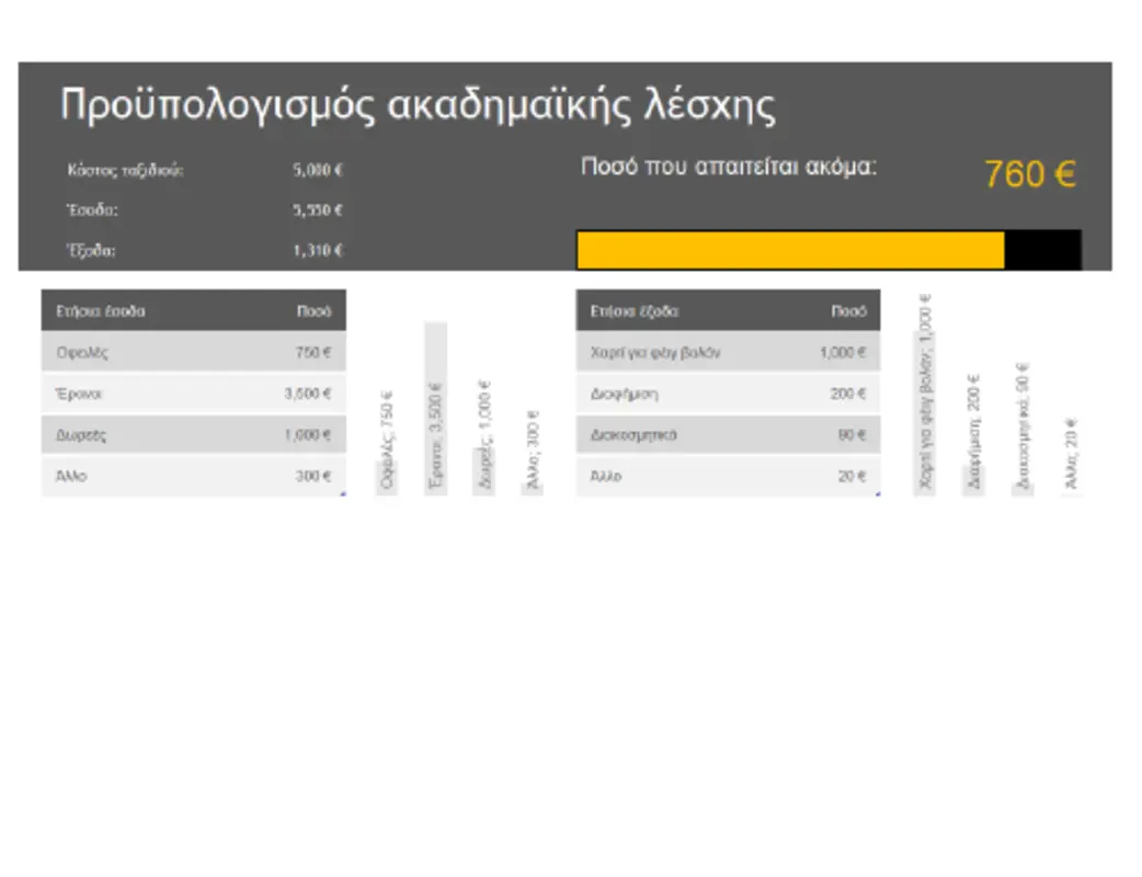 Προϋπολογισμός ακαδημαϊκής λέσχης grey modern simple