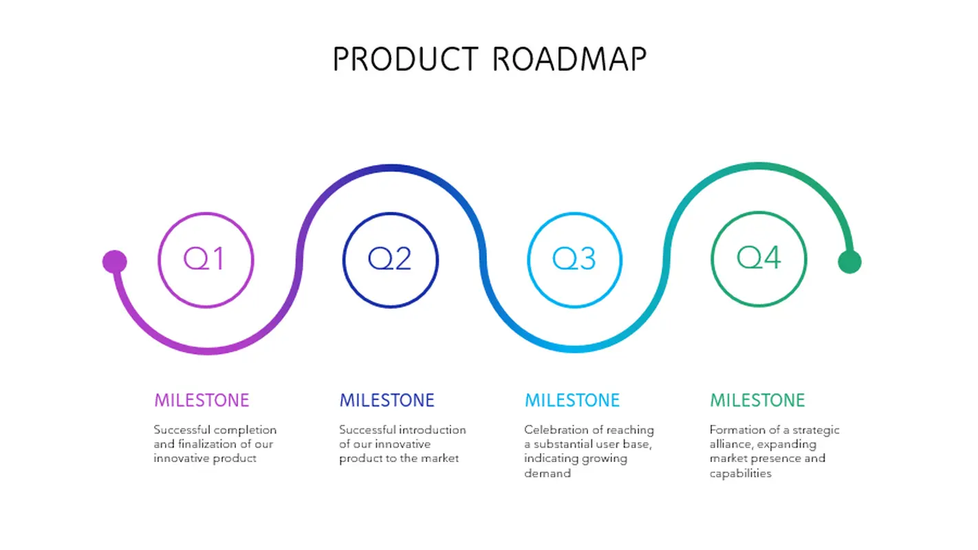 Colorful product roadmap timeline modern-simple
