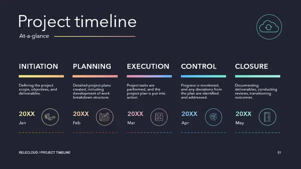 Gradient history timeline  purple modern-simple