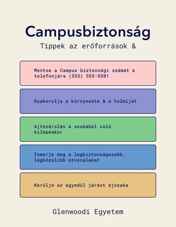 Tipográfiai biztonsági tippek szórólap yellow modern,simple,typographic,infographic