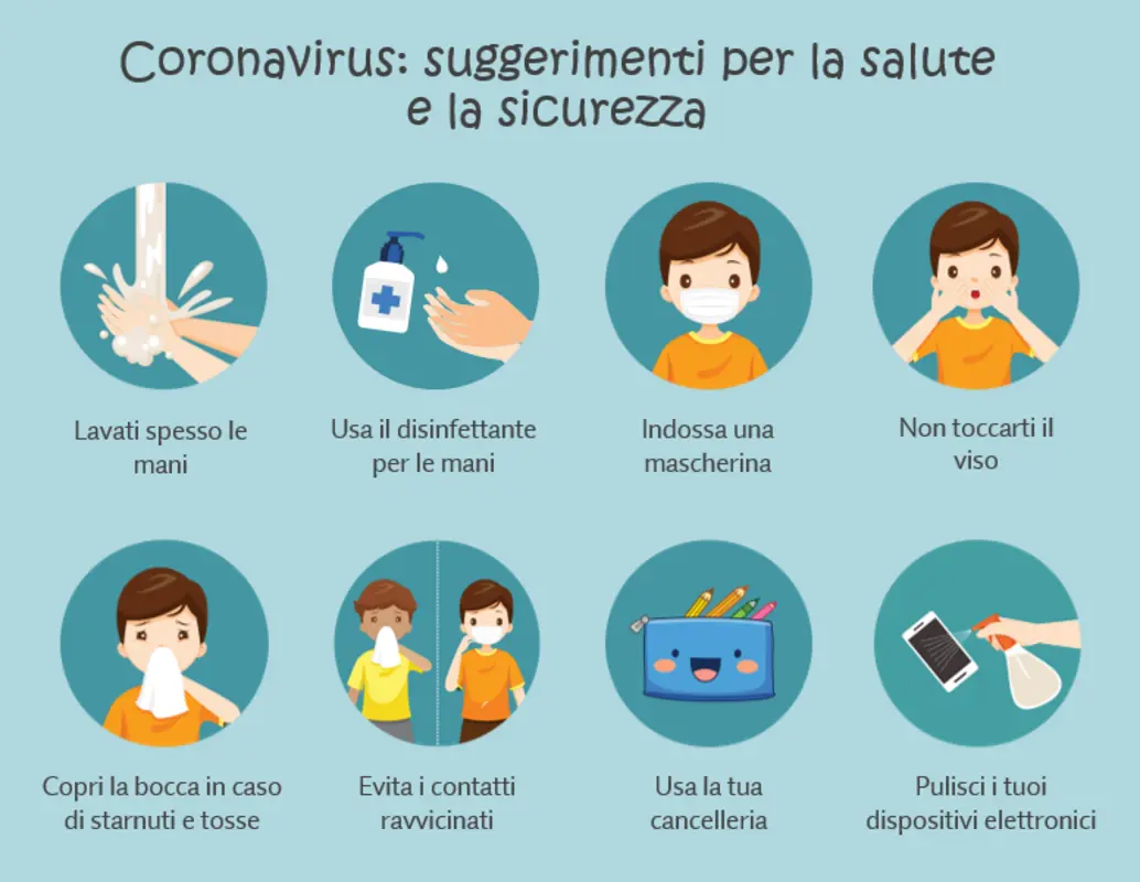 Poster sul COVID-19 per la scuola elementare blue modern-simple
