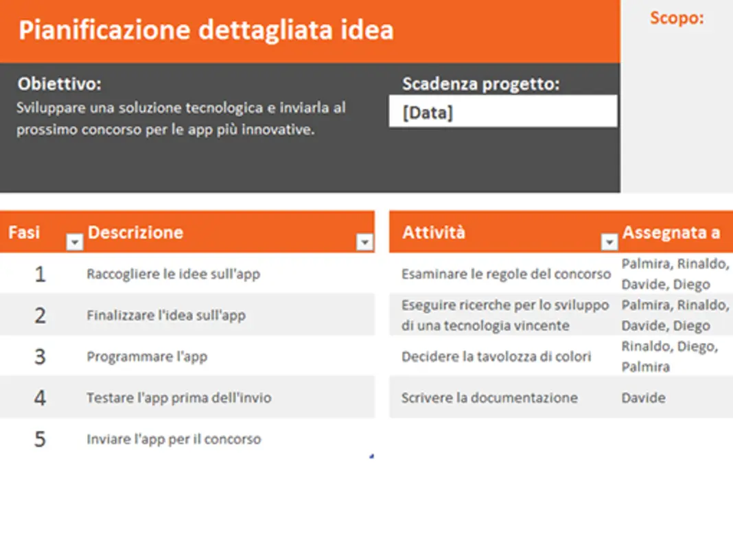 Pianificazione idee orange modern simple