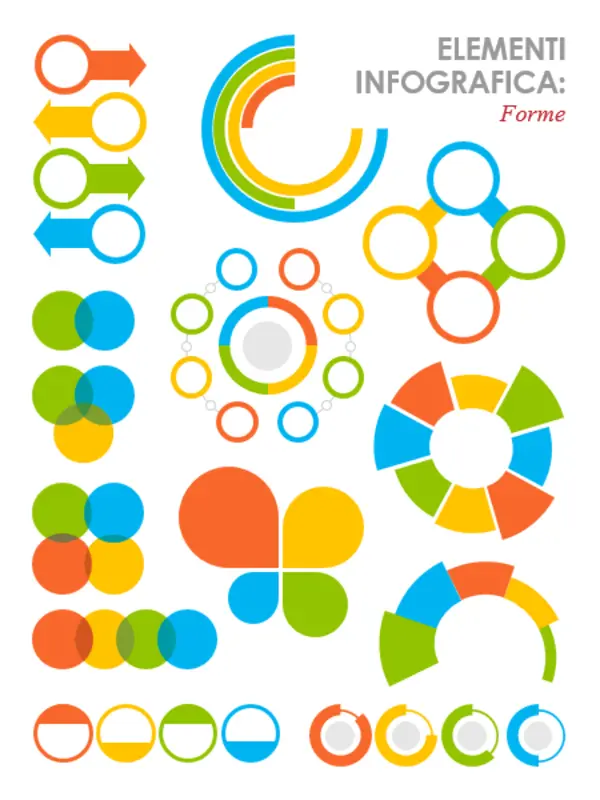 Infografica del curriculum modern-simple