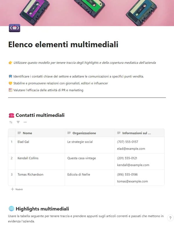 Elenco elementi multimediali
