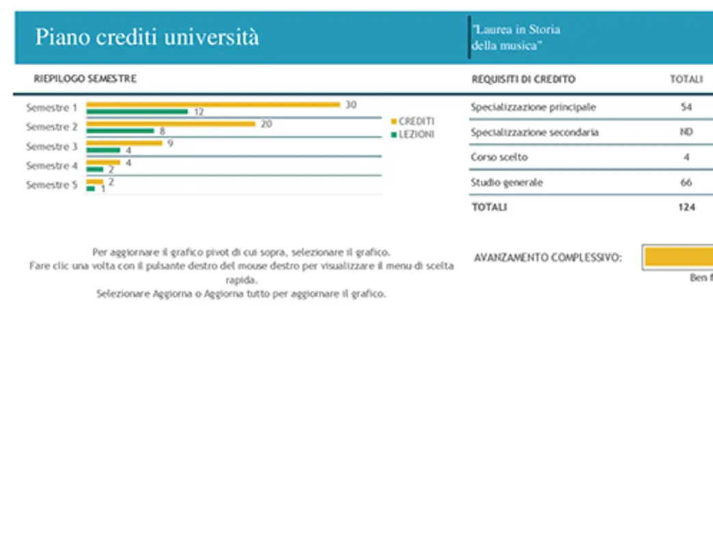 Piano crediti universitari blue modern-simple
