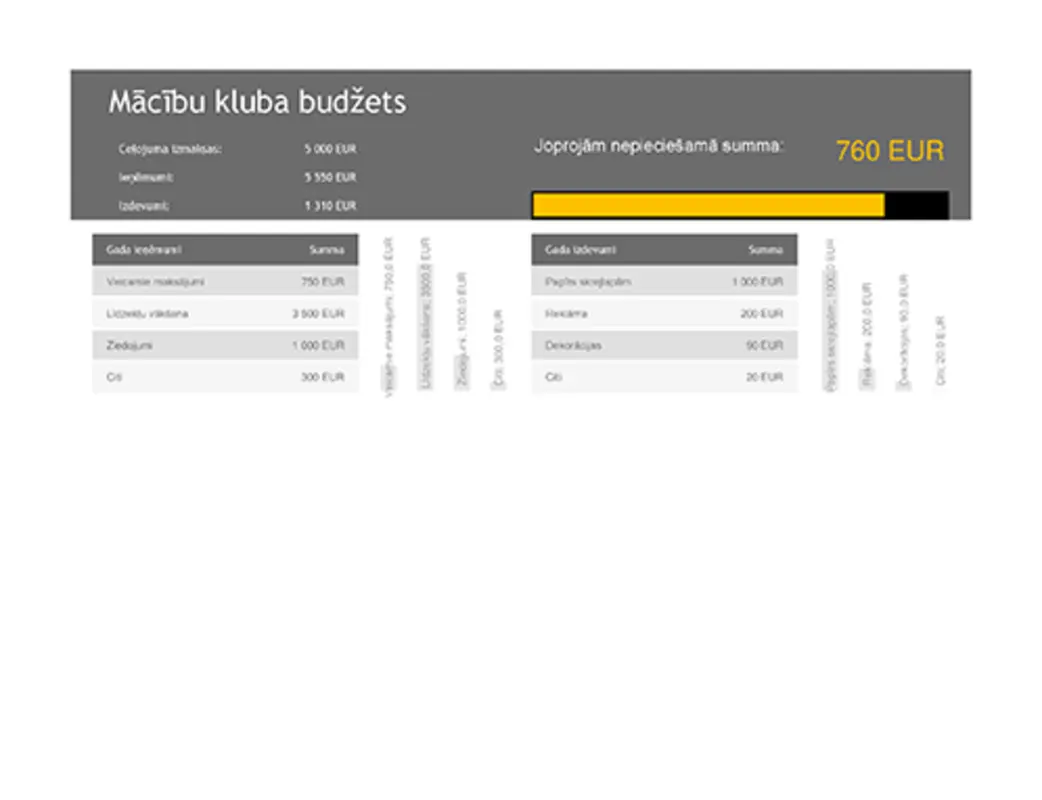 Mācību kluba budžets grey modern simple
