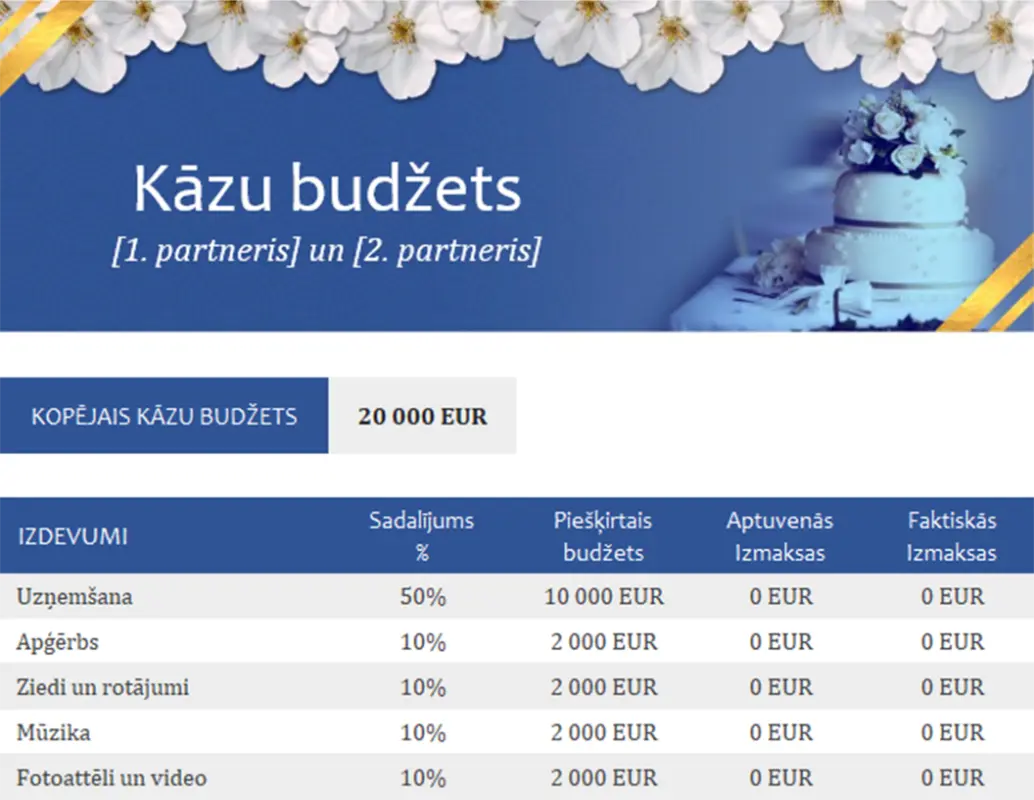 Kāzu budžeta izsekotājs brown modern simple