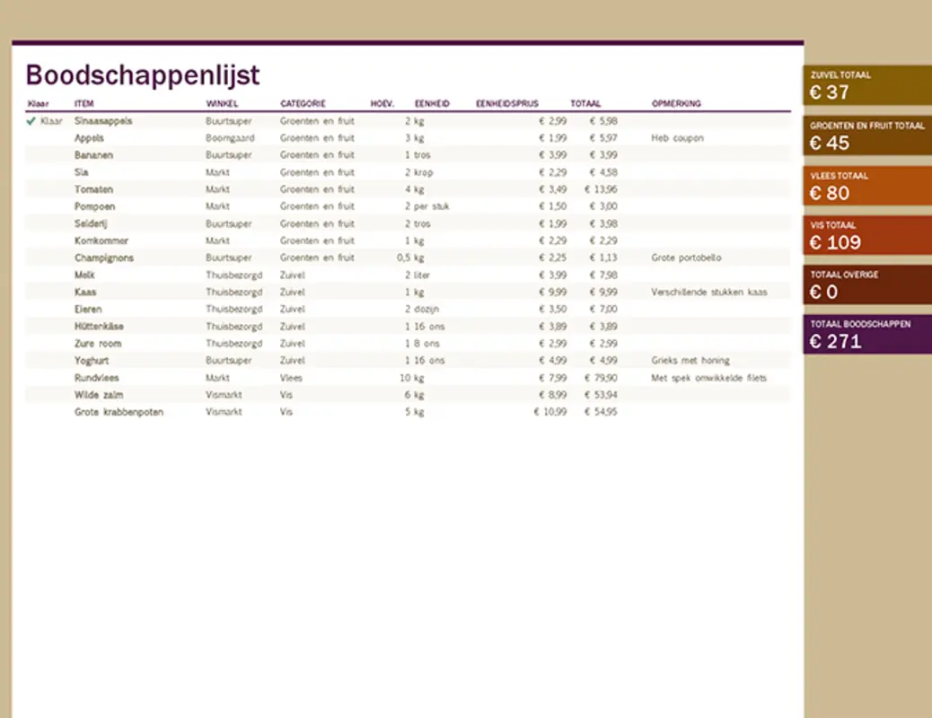 Boodschappenlijst (met totalen per categorie) brown modern simple