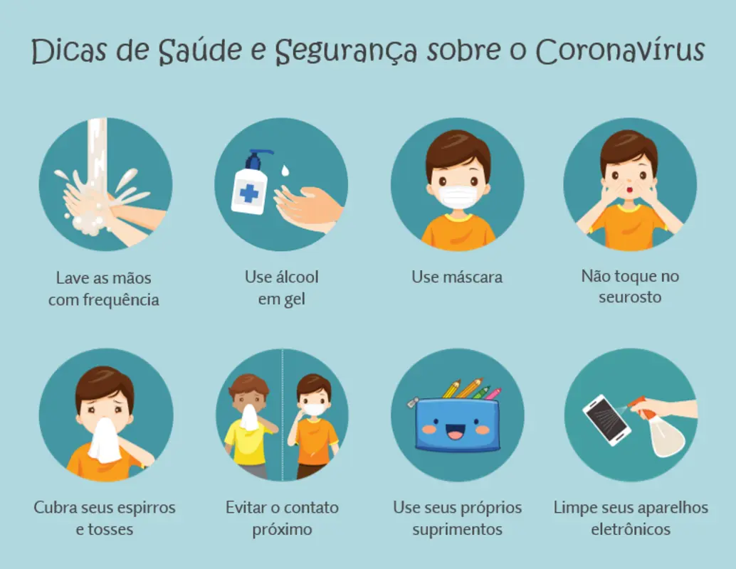 Pôsteres sobre a COVID-19 para o ensino fundamental blue modern-simple