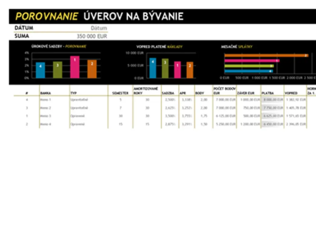 Porovnanie pôžičiek na bývanie brown modern simple