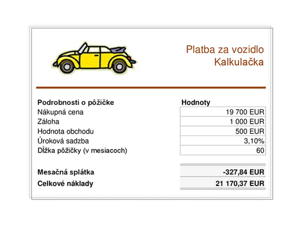 Kalkulačka platieb za pôžičku na vozidlo orange vintage retro