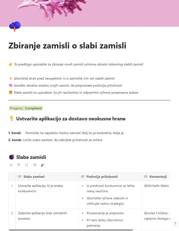 Zbiranje zamisli o slabi zamisli