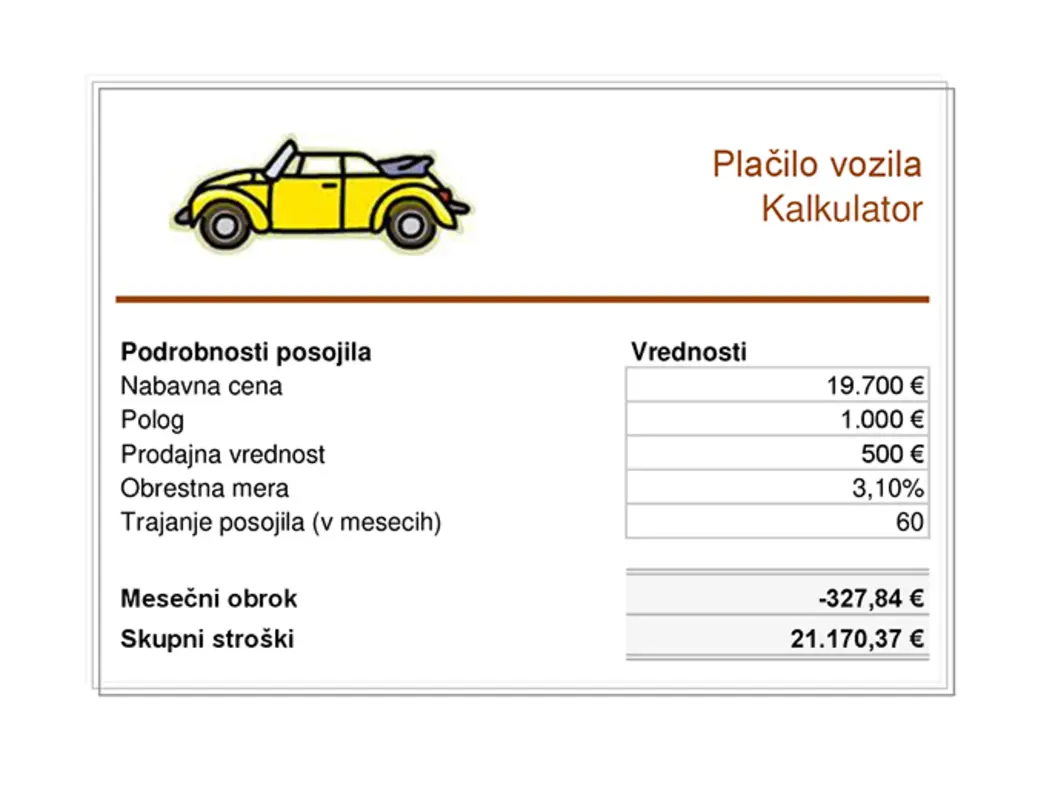 Kalkulator plačila posojila za vozilo orange vintage retro